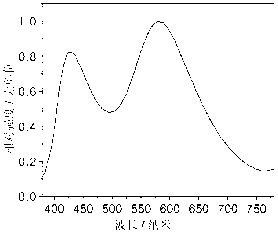 Quinazoline derivative and application thereof in organic electroluminescent device