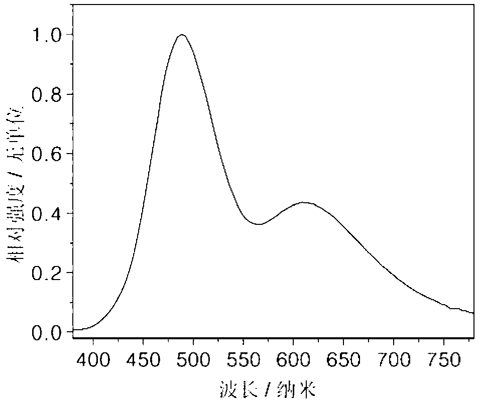 Quinazoline derivative and application thereof in organic electroluminescent device