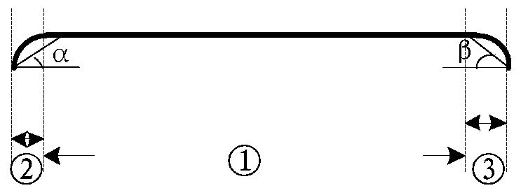 Gamma voltage adjusting method, driving method and device of curved surface display panel