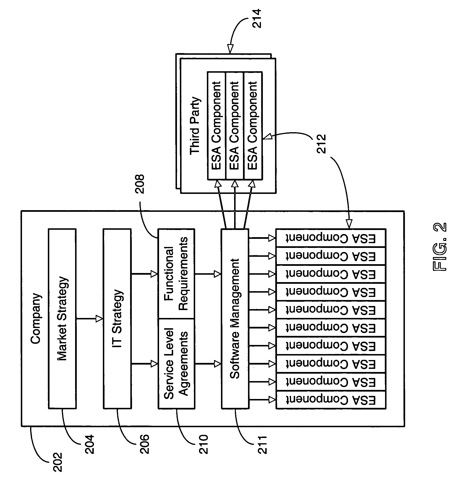 Systems and methods for enterprise software management