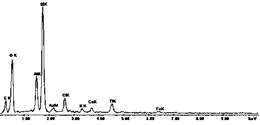 Sewage purification agent for modified titanium dioxide chelated polyaluminum iron silicate