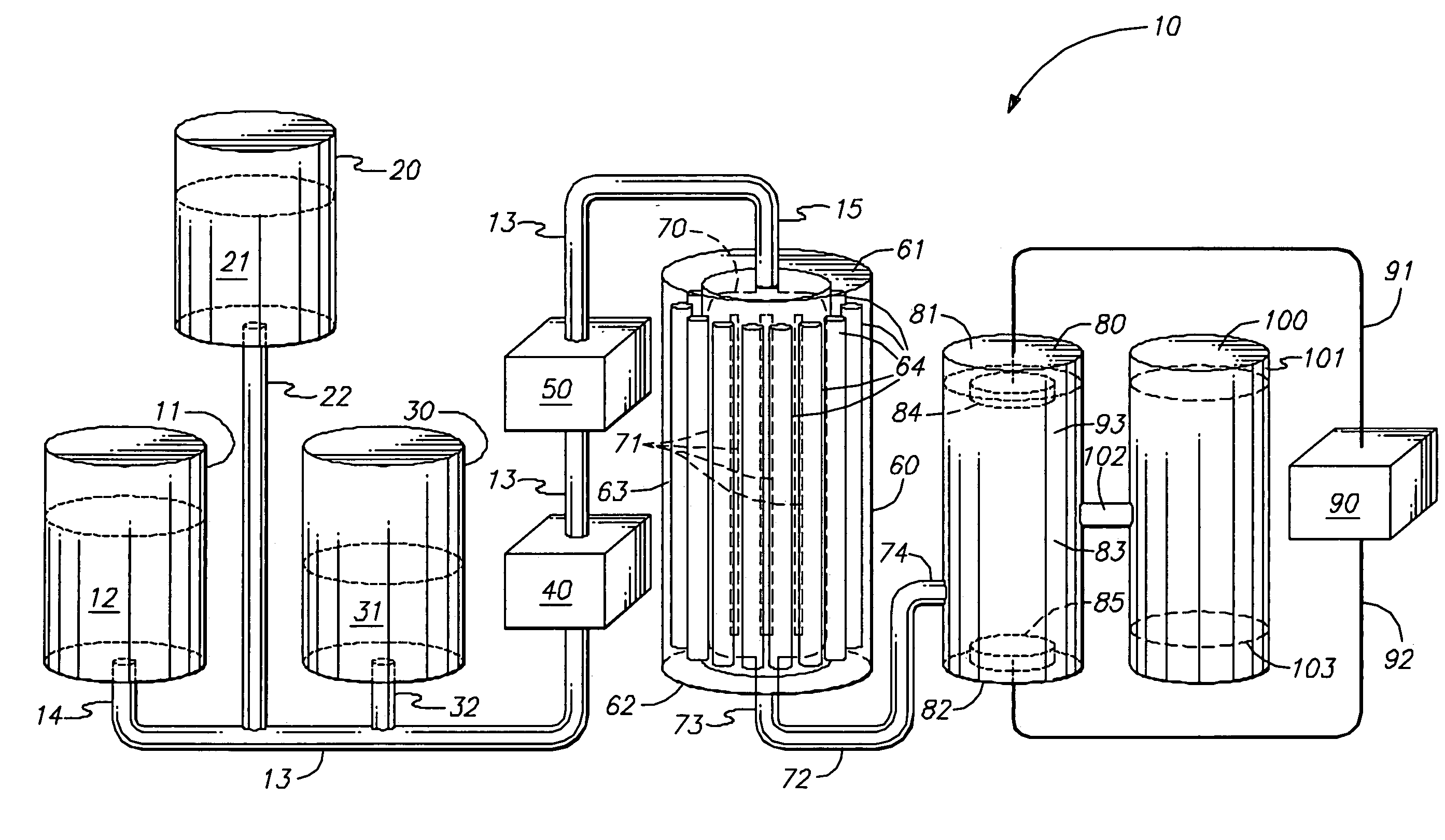 Method of forming a chemical composition