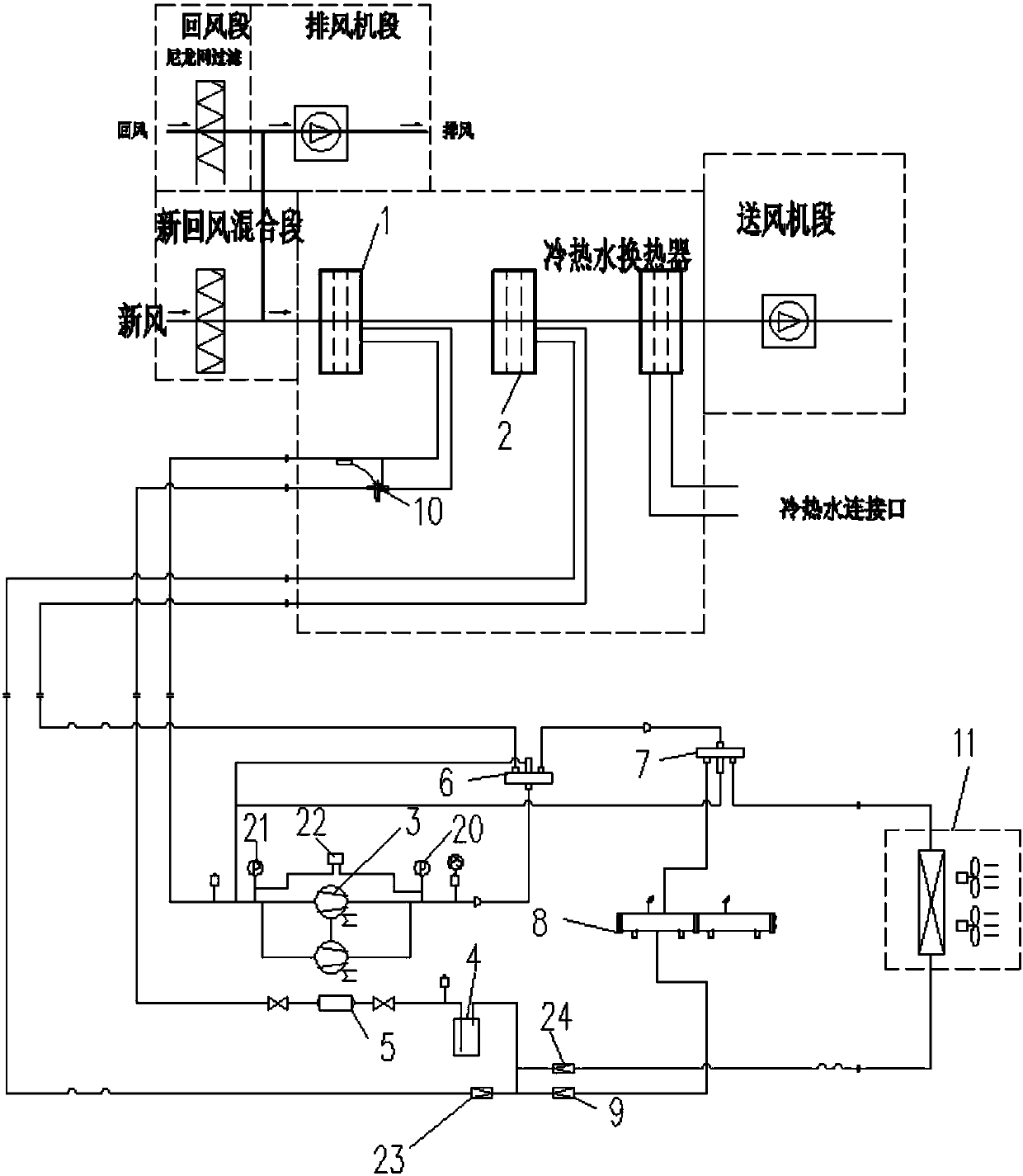 Constant-temperature dehumidification heat pump air conditioning unit for indoor swimming pool