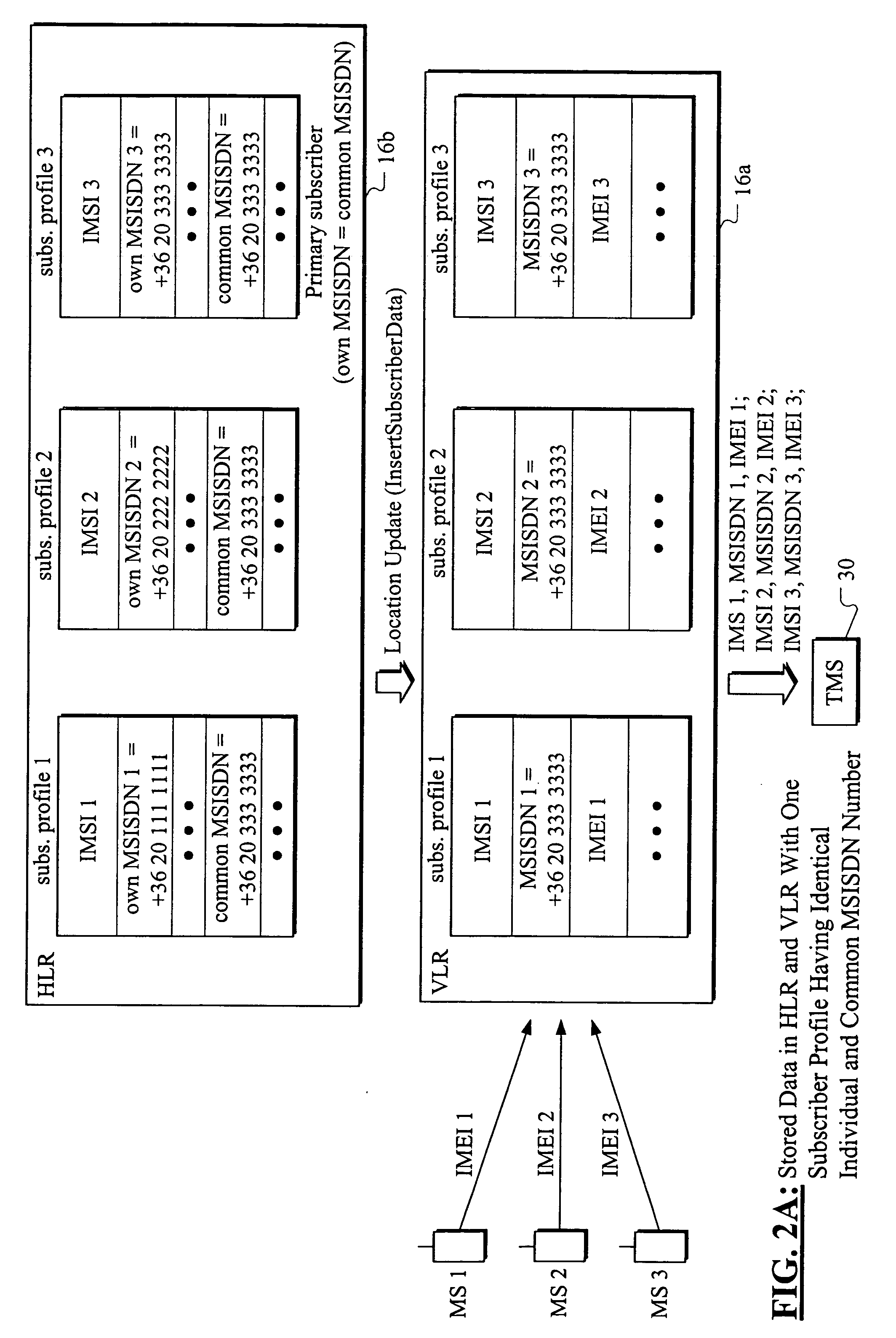 Method and apparatus for determining individual or common mobile subscriber number in mobile network for handling multiple subscribers having the same calling line identity