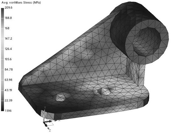 A grid optimization method, grid generator, and storage medium