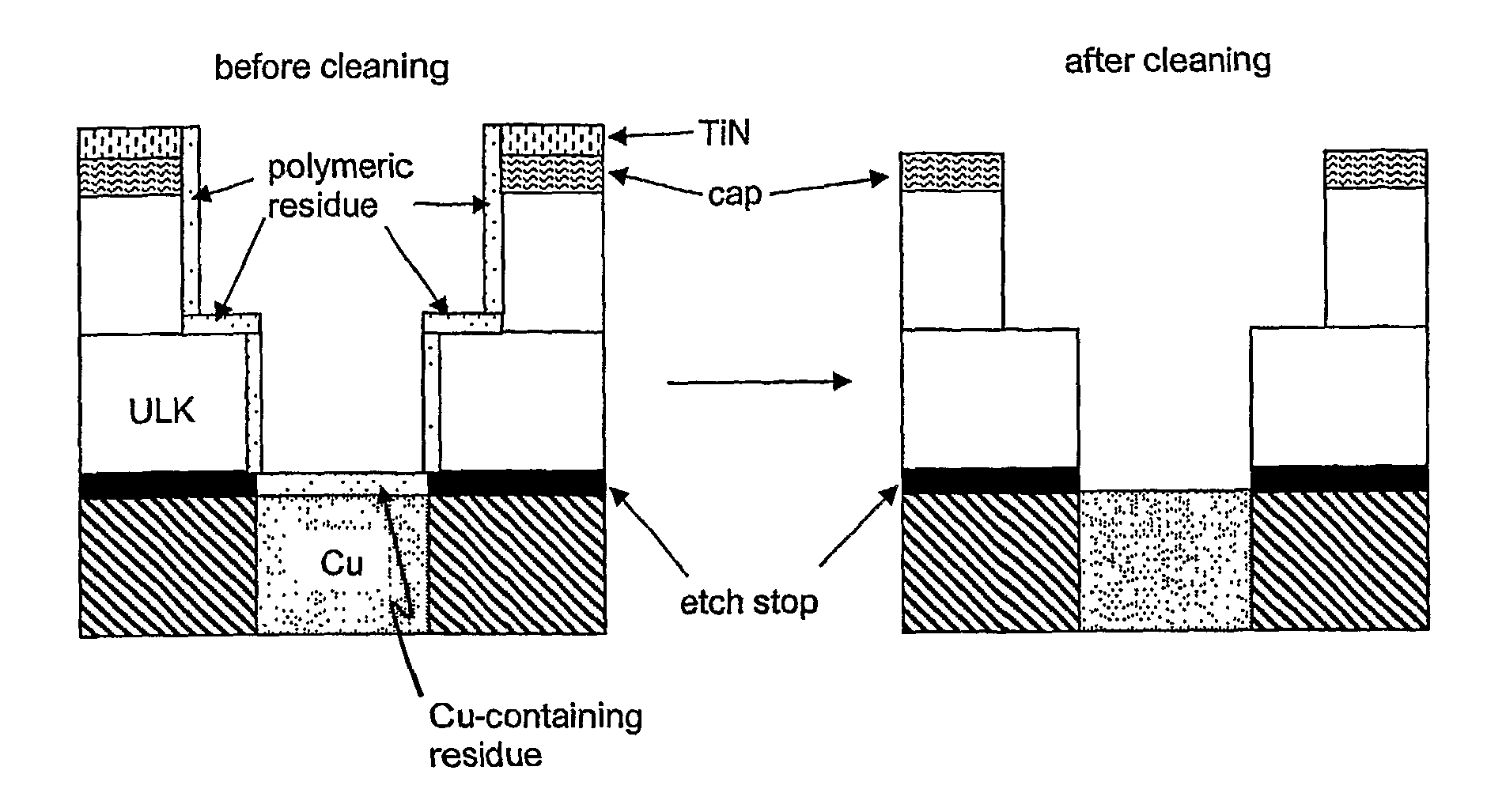 Oxidizing aqueous cleaner for the removal of post-etch residues