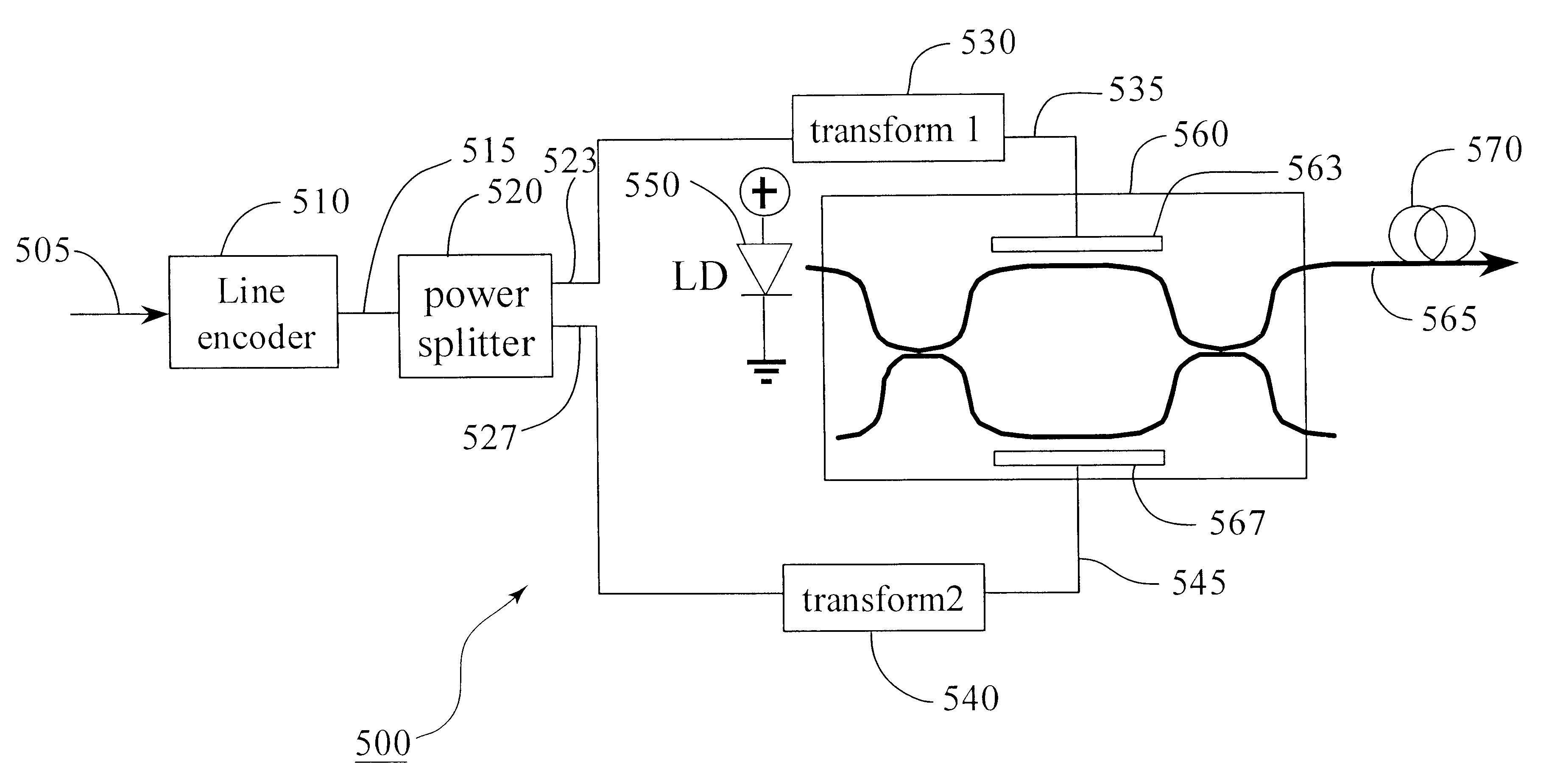 Method and system for single-sideband optical signal generation and transmission