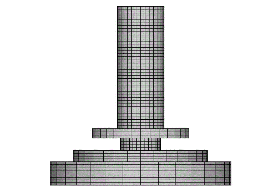 Simulation method for gas static pressure main shaft dynamic predication