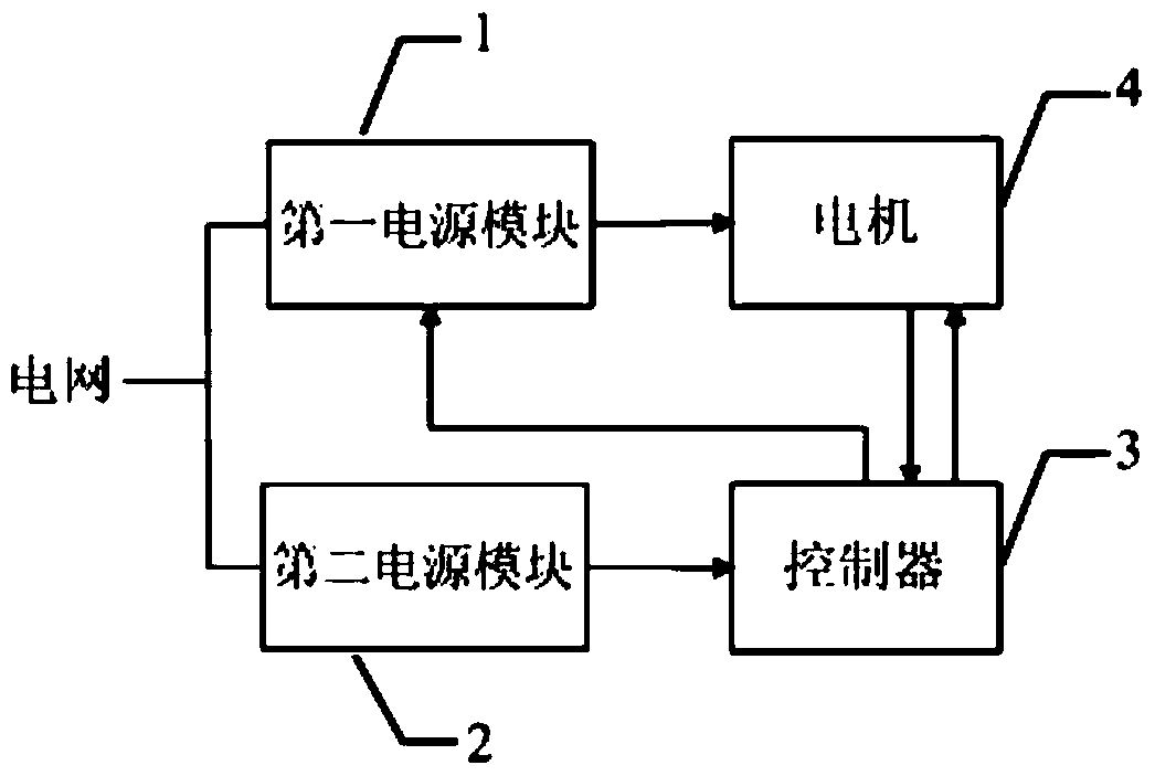 A motor control circuit