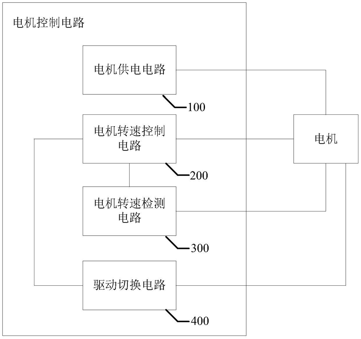 A motor control circuit