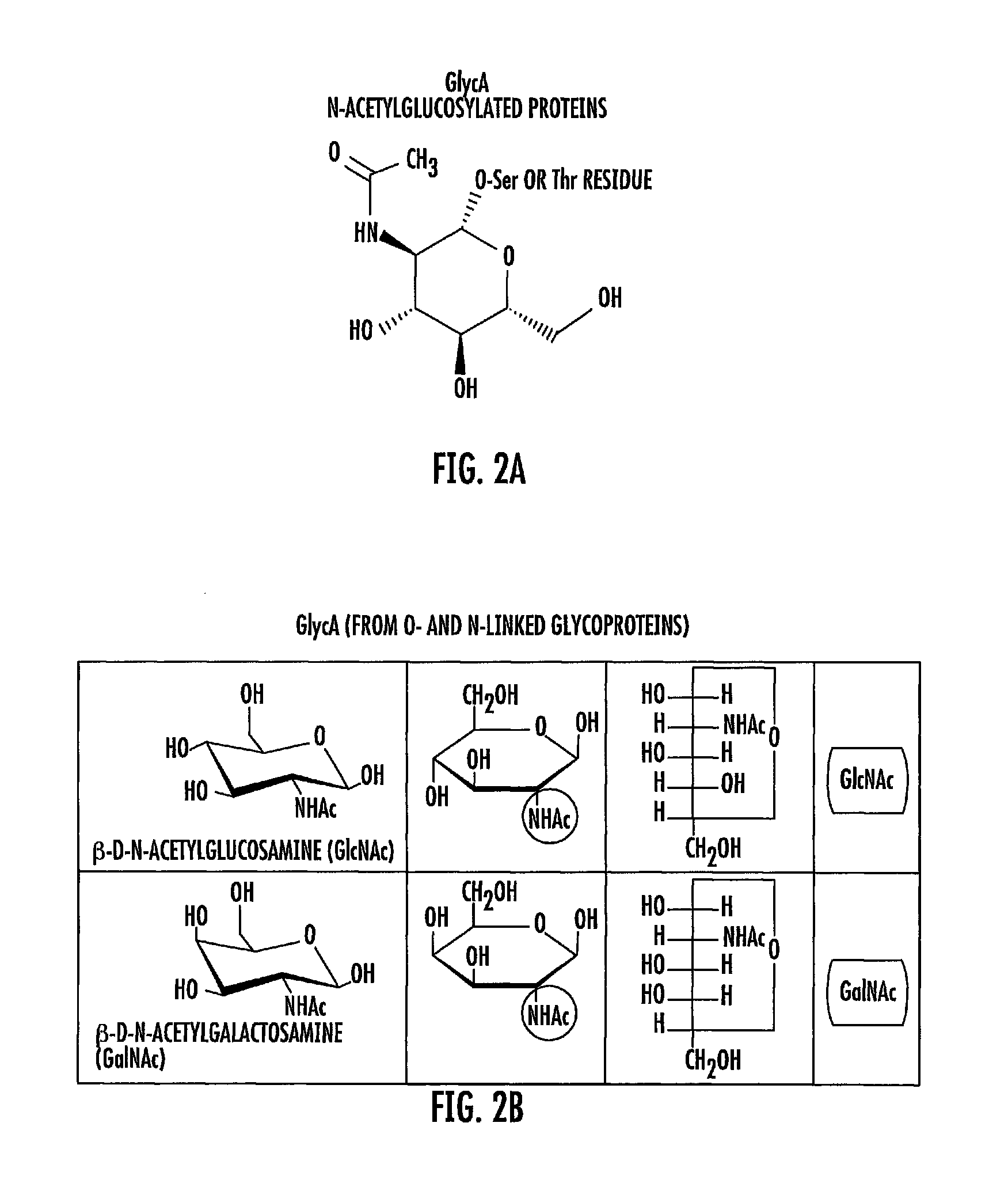 NMR measurements of NMR biomarker GlycA