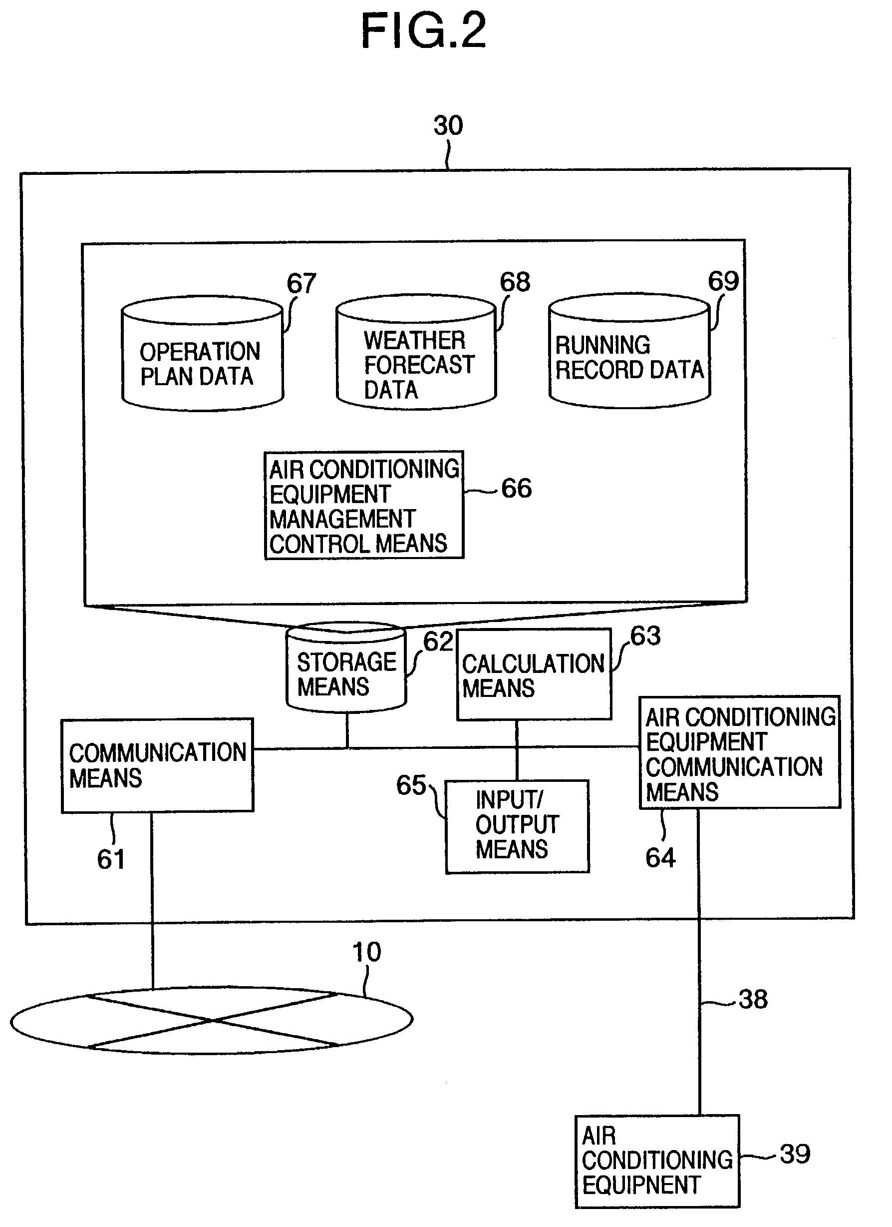 Air conditioning equipment operation system and air conditioning equipment designing support system