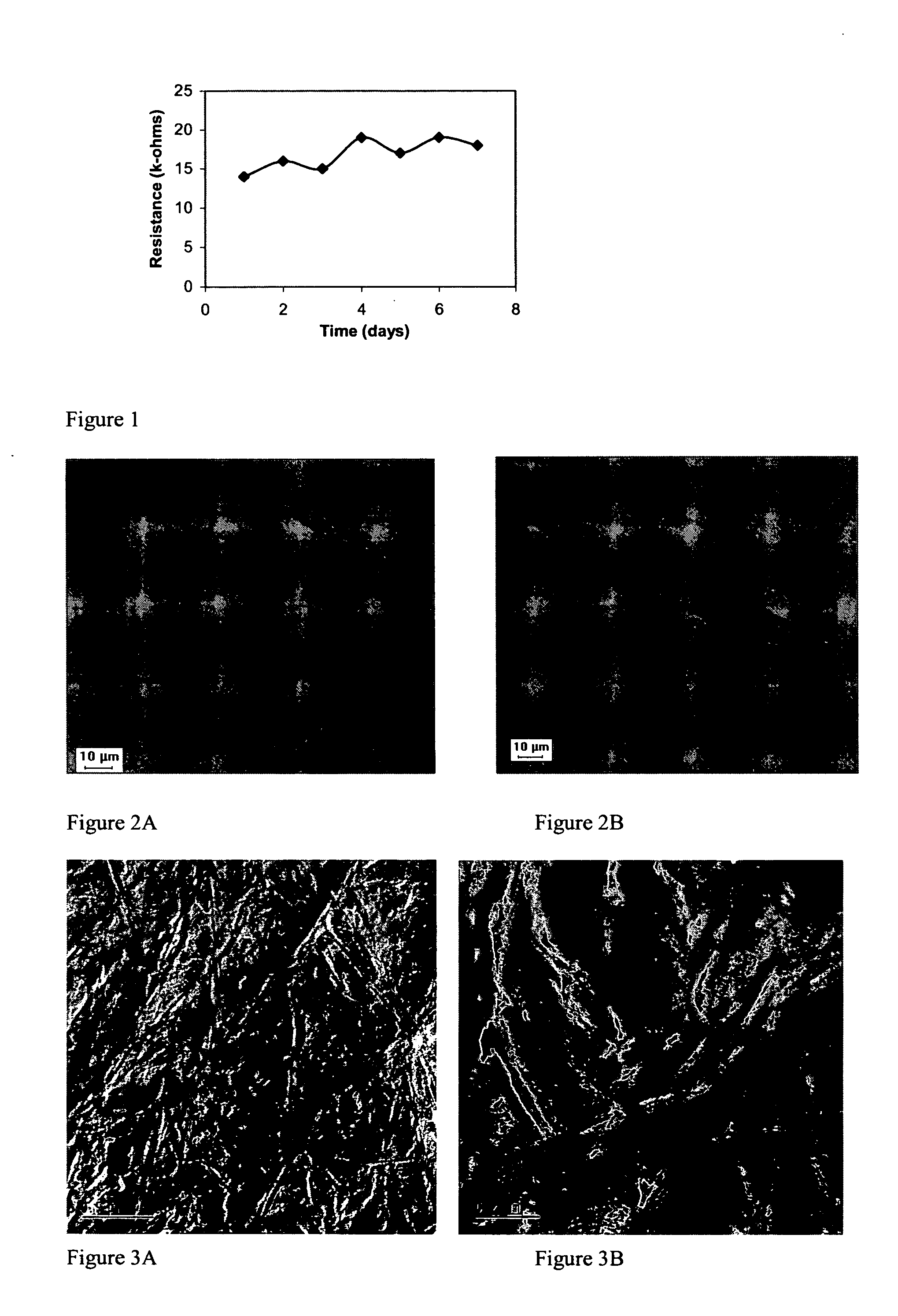 Compositions, methods and systems for making and using electronic paper