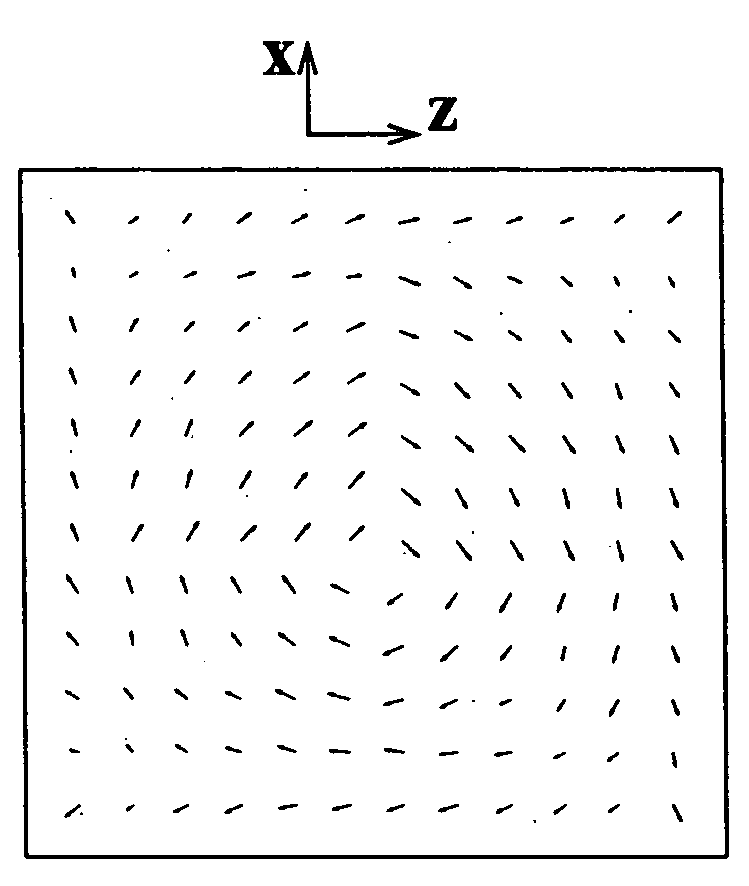 Ferroelectric nanostructure having switchable multi-stable vortex states