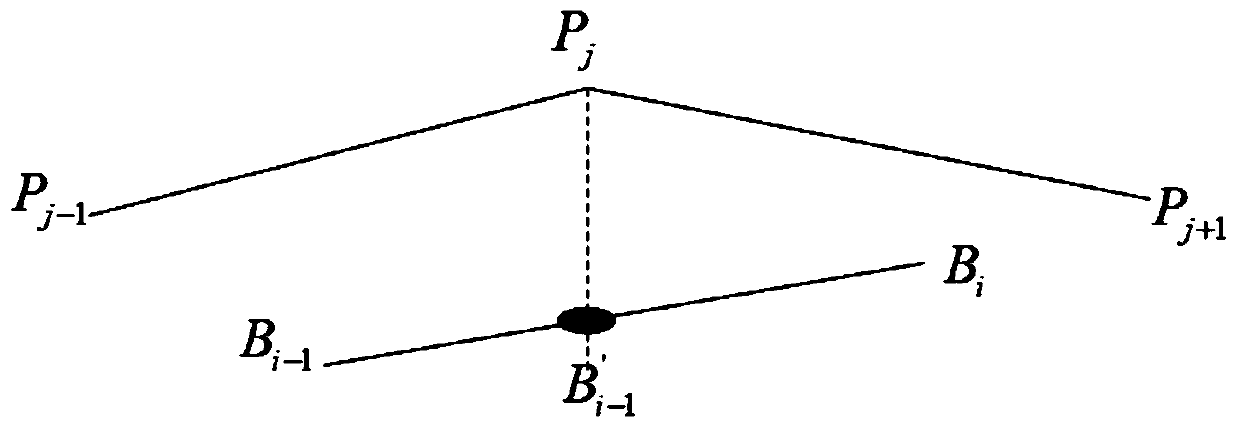 An overall intelligent reconstruction method of existing railway longitudinal lines