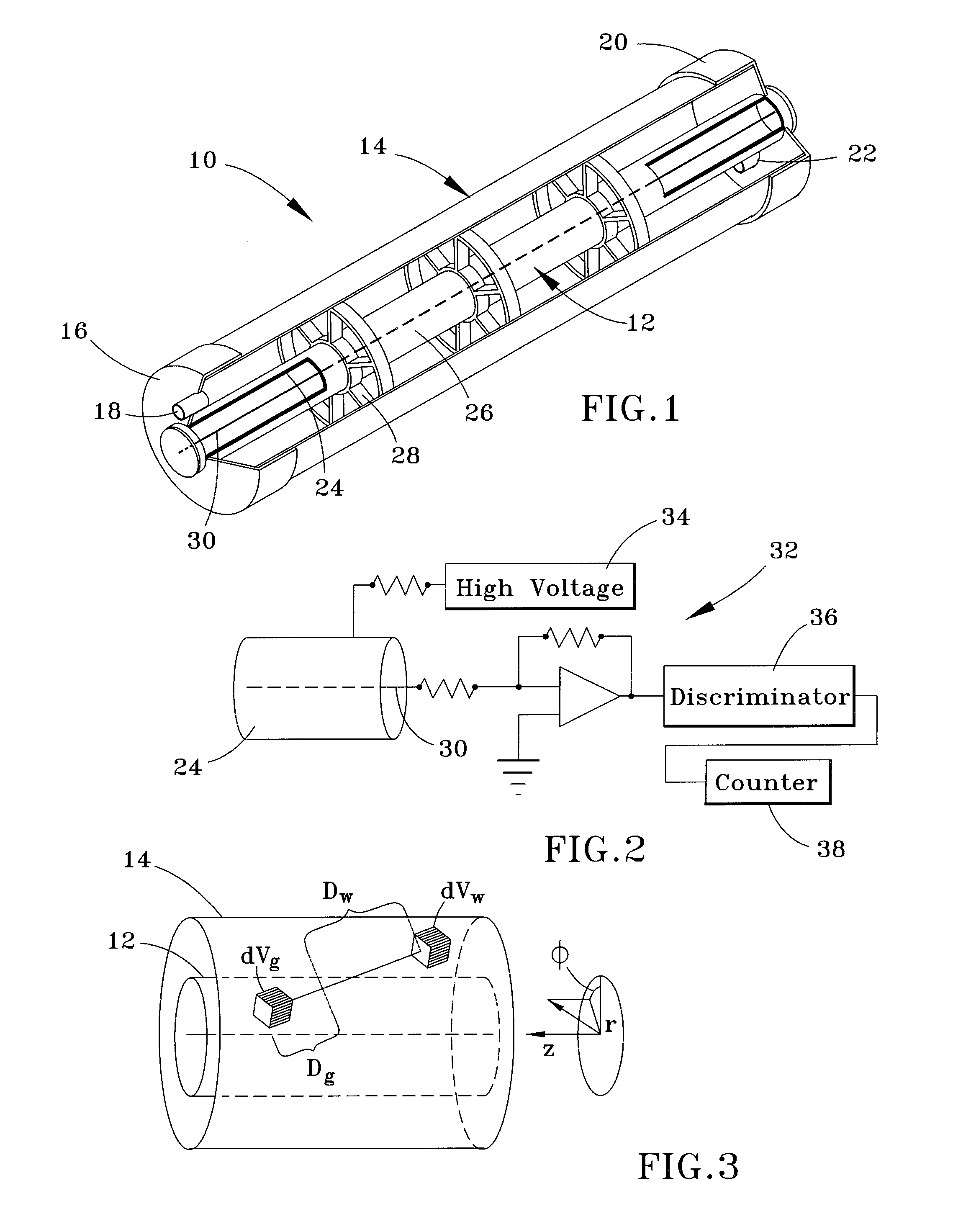 Geiger-muller tube-based system and method for radiation detection