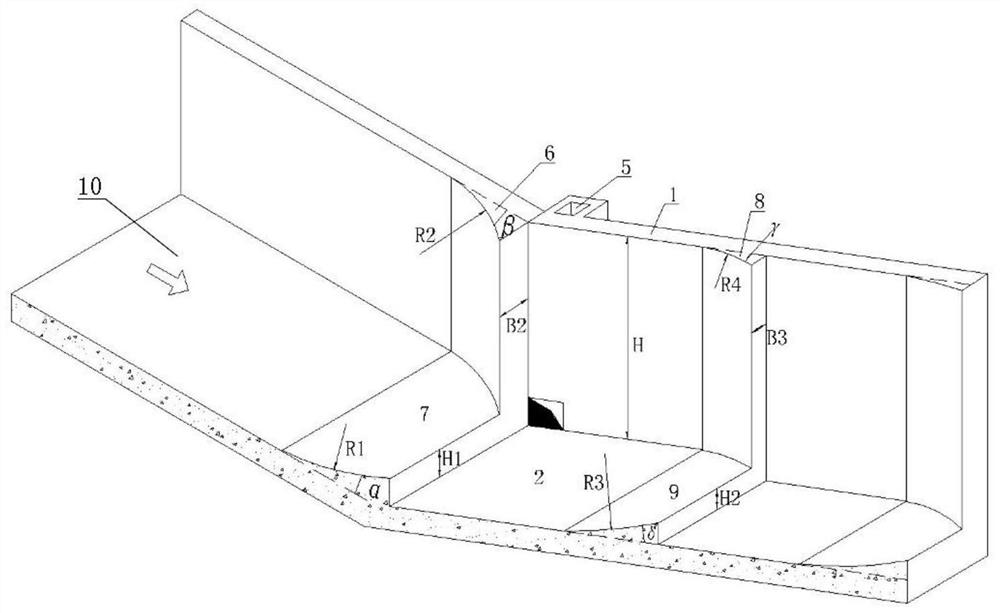 Self-air-entraining ternary hydraulic jump stilling basin