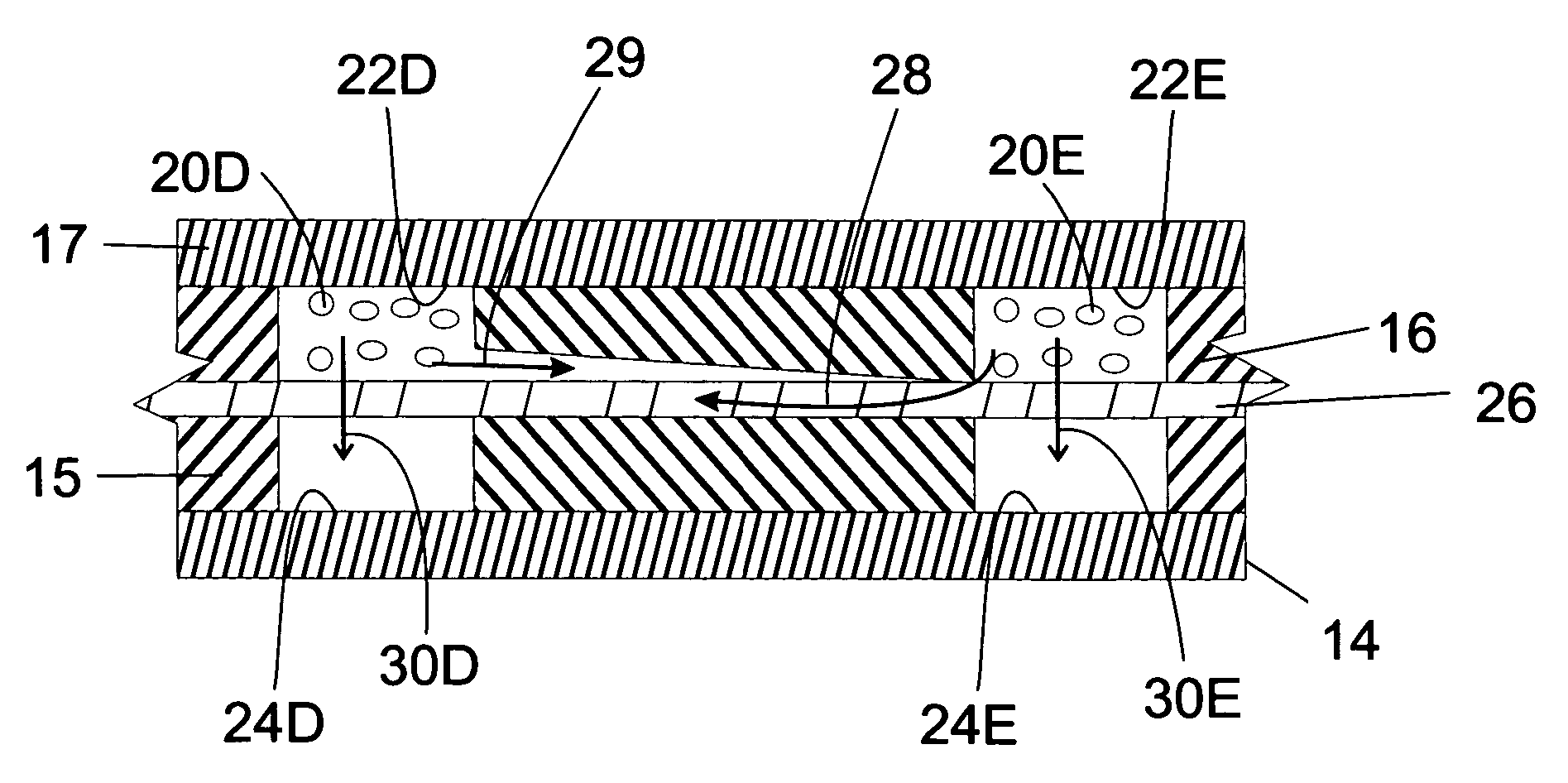 Frit material and bonding method for microfluidic separation devices