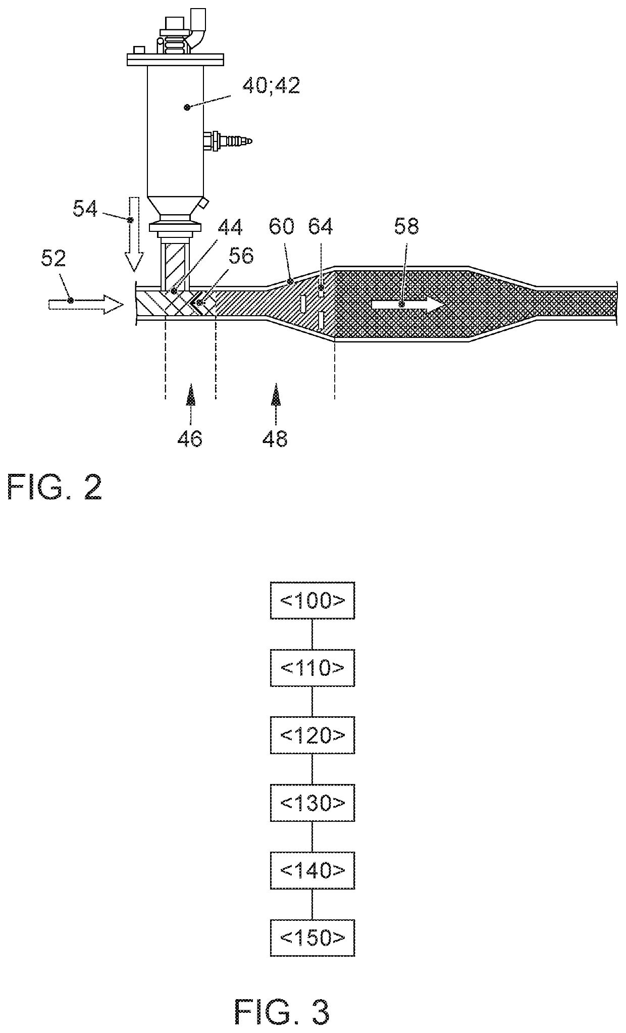 Method for the exhaust aftertreatment of an internal combustion engine and exhaust aftertreatment system