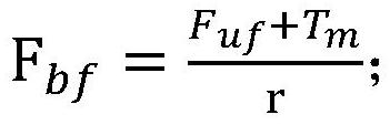 Front-drive type electric vehicle energy recovery torque calibration method