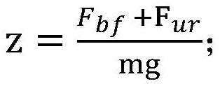 Front-drive type electric vehicle energy recovery torque calibration method