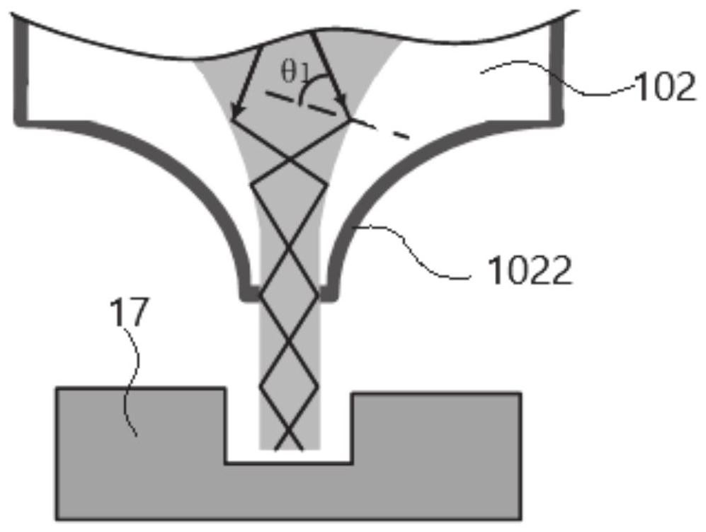 Optical fiber and water guide laser coupling processing device and system