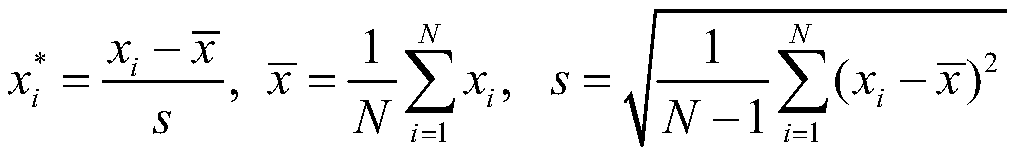 Cascade power station mid-downstream power station warehouse-in flow prediction method