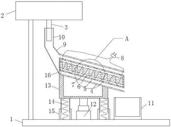 Shabby rubber tire fragment separating and collecting device