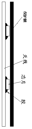 Online coating mechanism of RFID tag bonding machine and using method of online coating mechanism