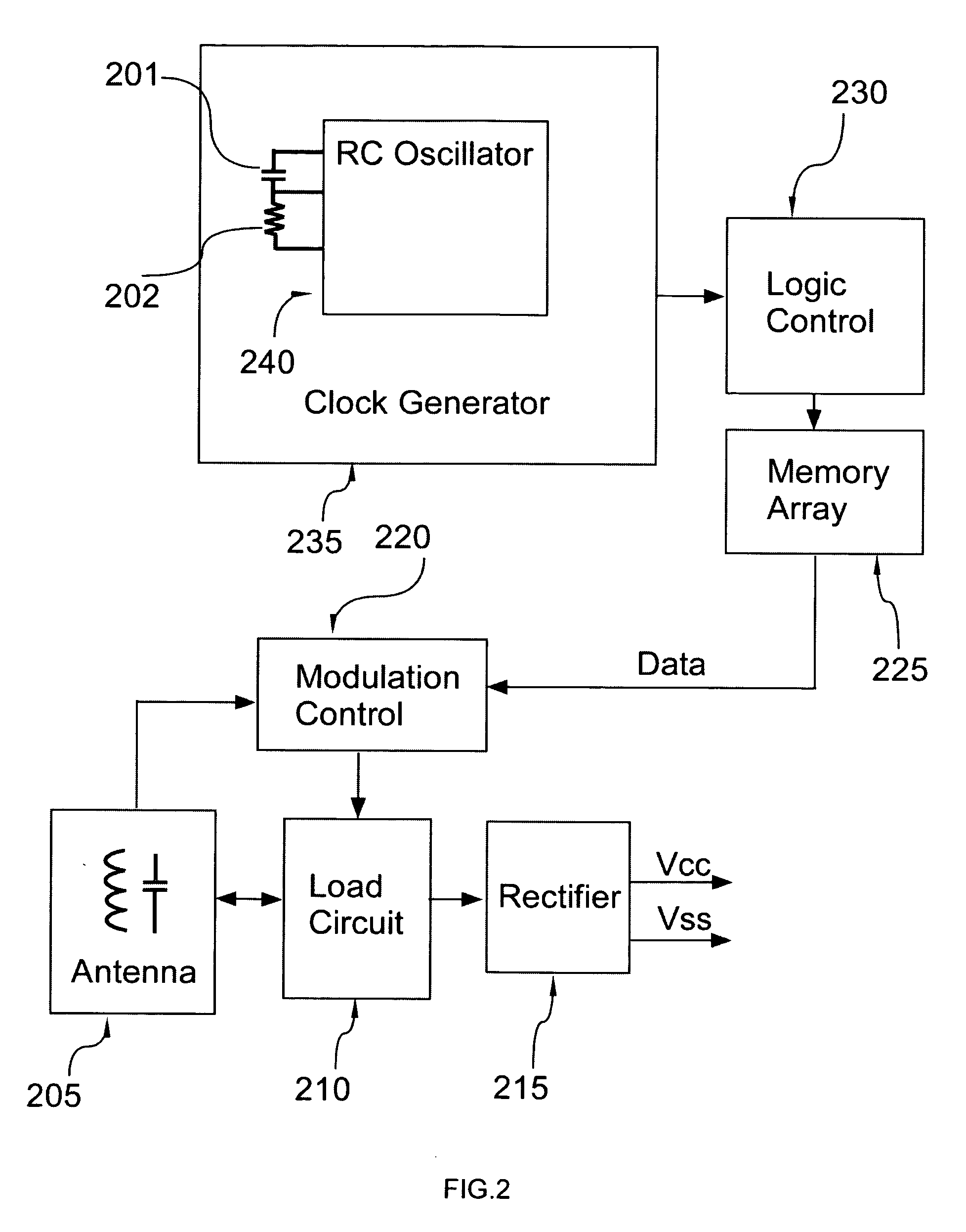 RFID sensor device based on pulse-processing