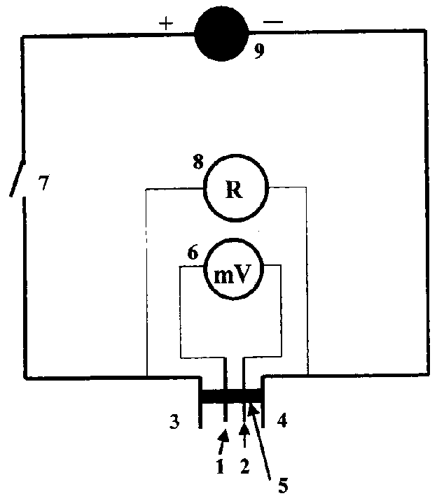 Integrated type dissolved oxygen, PH and salinity sensor and its manufacturing method and use method