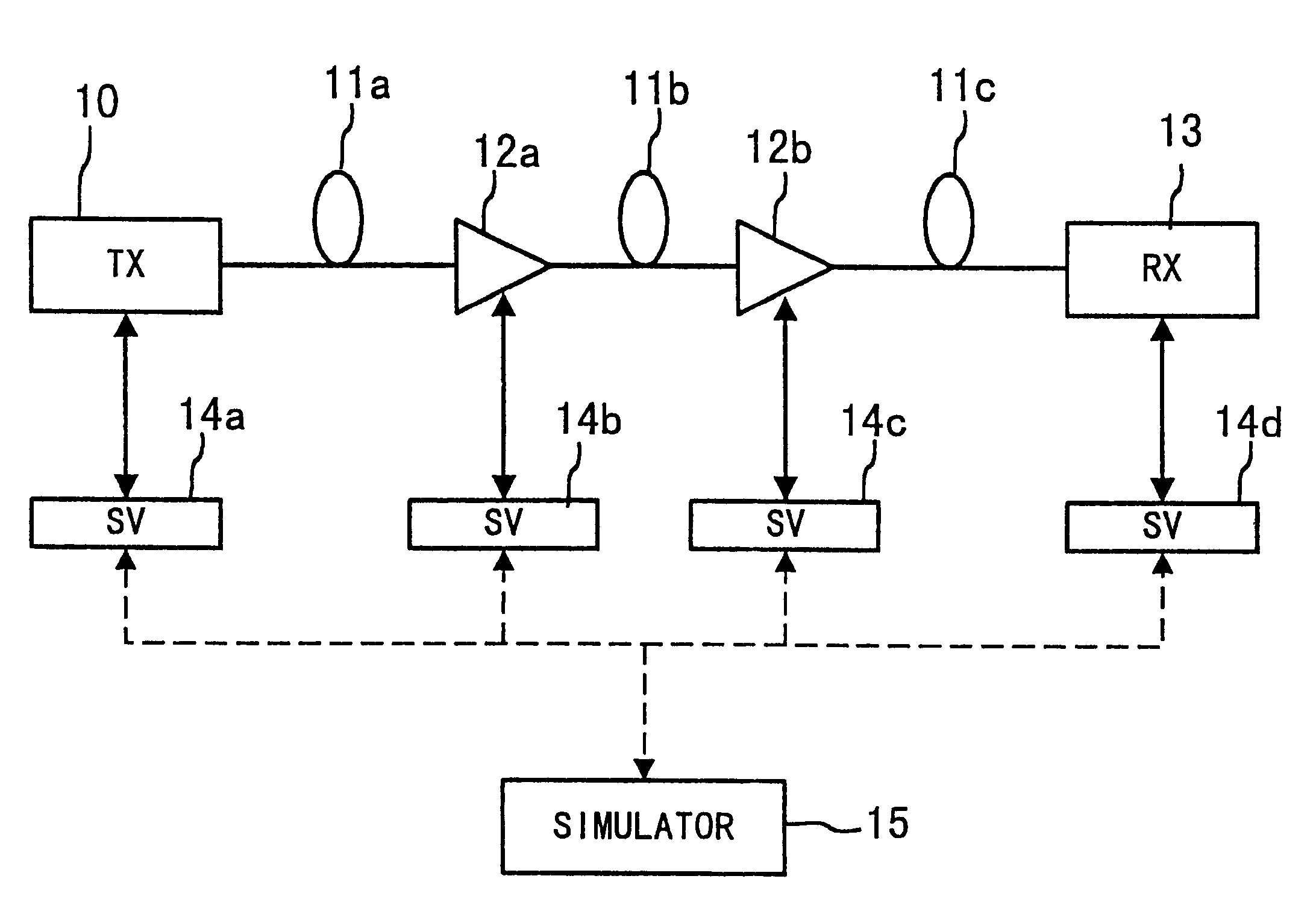 Signal transmission system and method for supervising the same