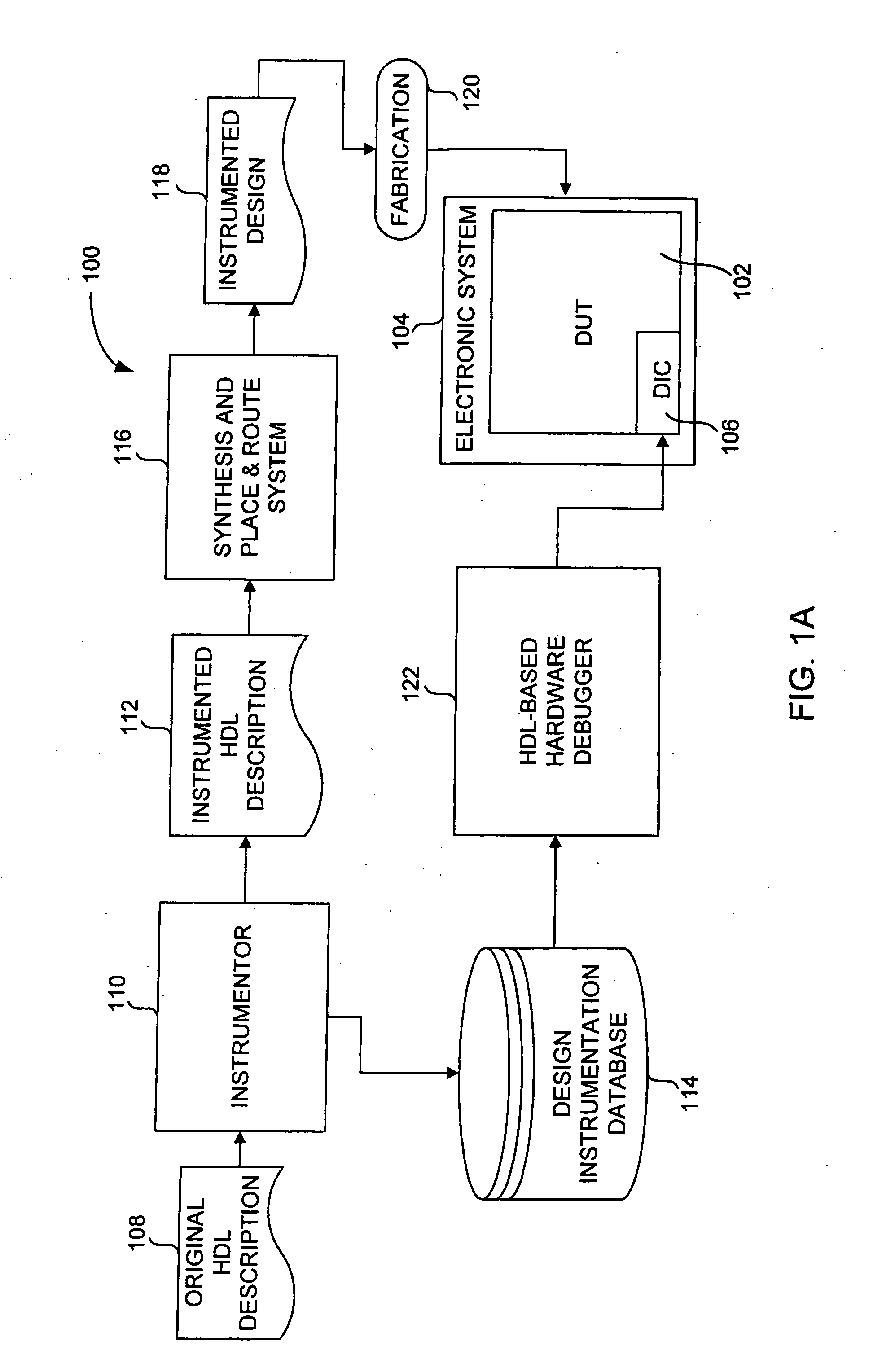 Hardware debugging in a hardware description language