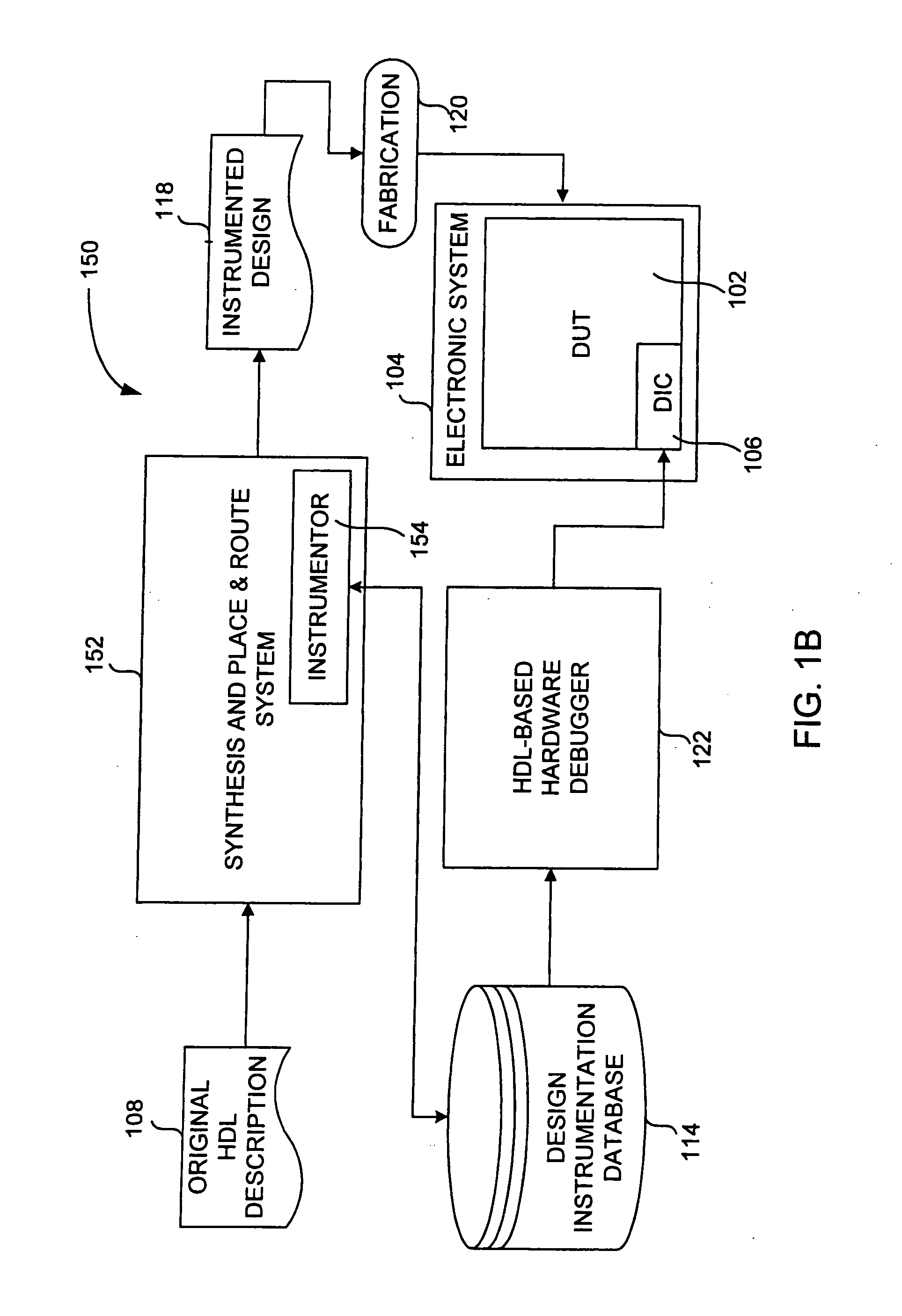 Hardware debugging in a hardware description language