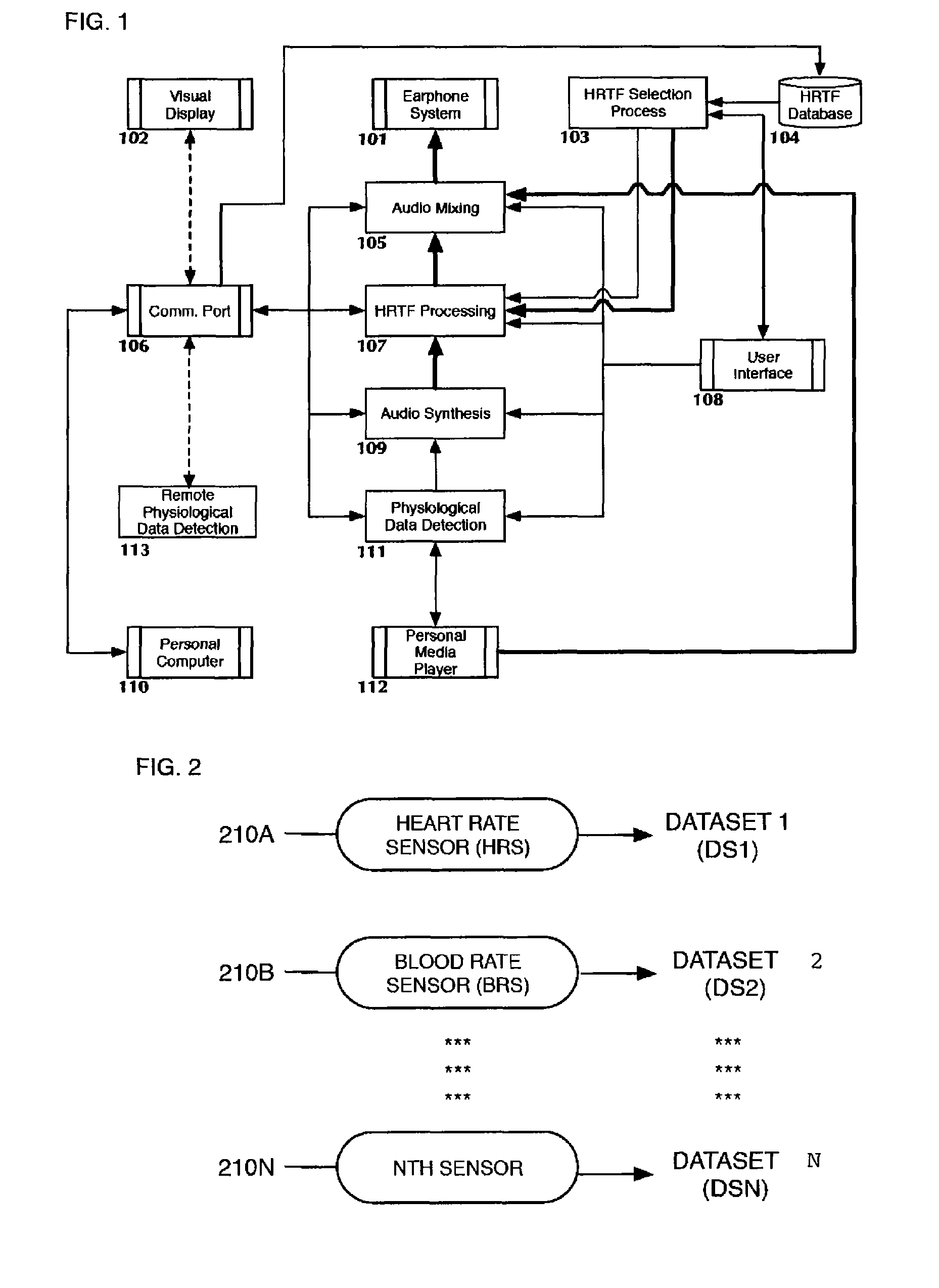 Method of generating an auditory response to physiological sensor data