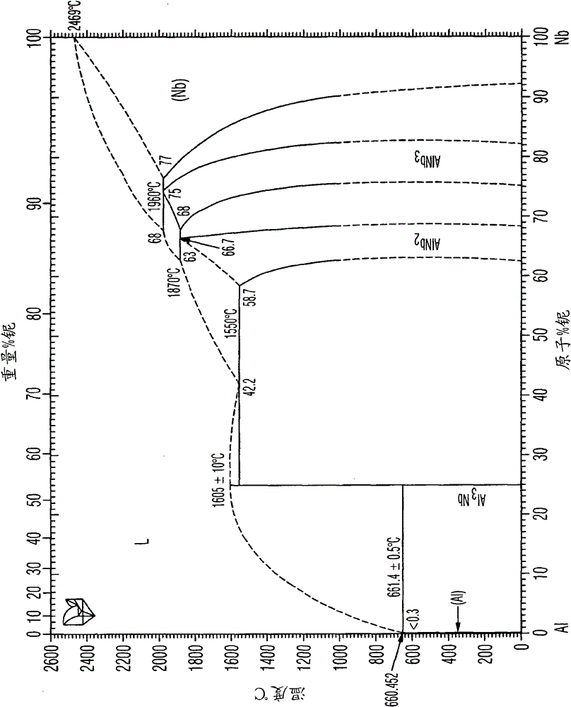 Method for producing a metal oxide layer with a predetermined structure by arc evaporation