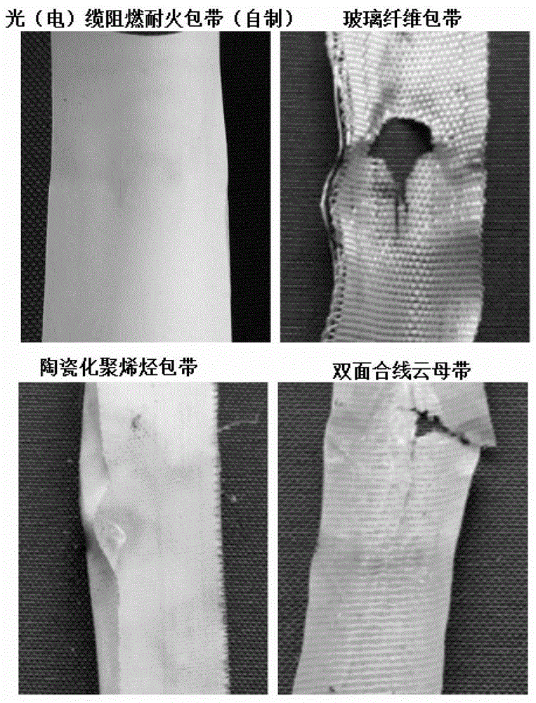 Inorganic flame retardant fireproof heat insulation tape and application thereof