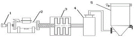 Device for preparing graphene by dry grinding and stripping with and method for production graphene