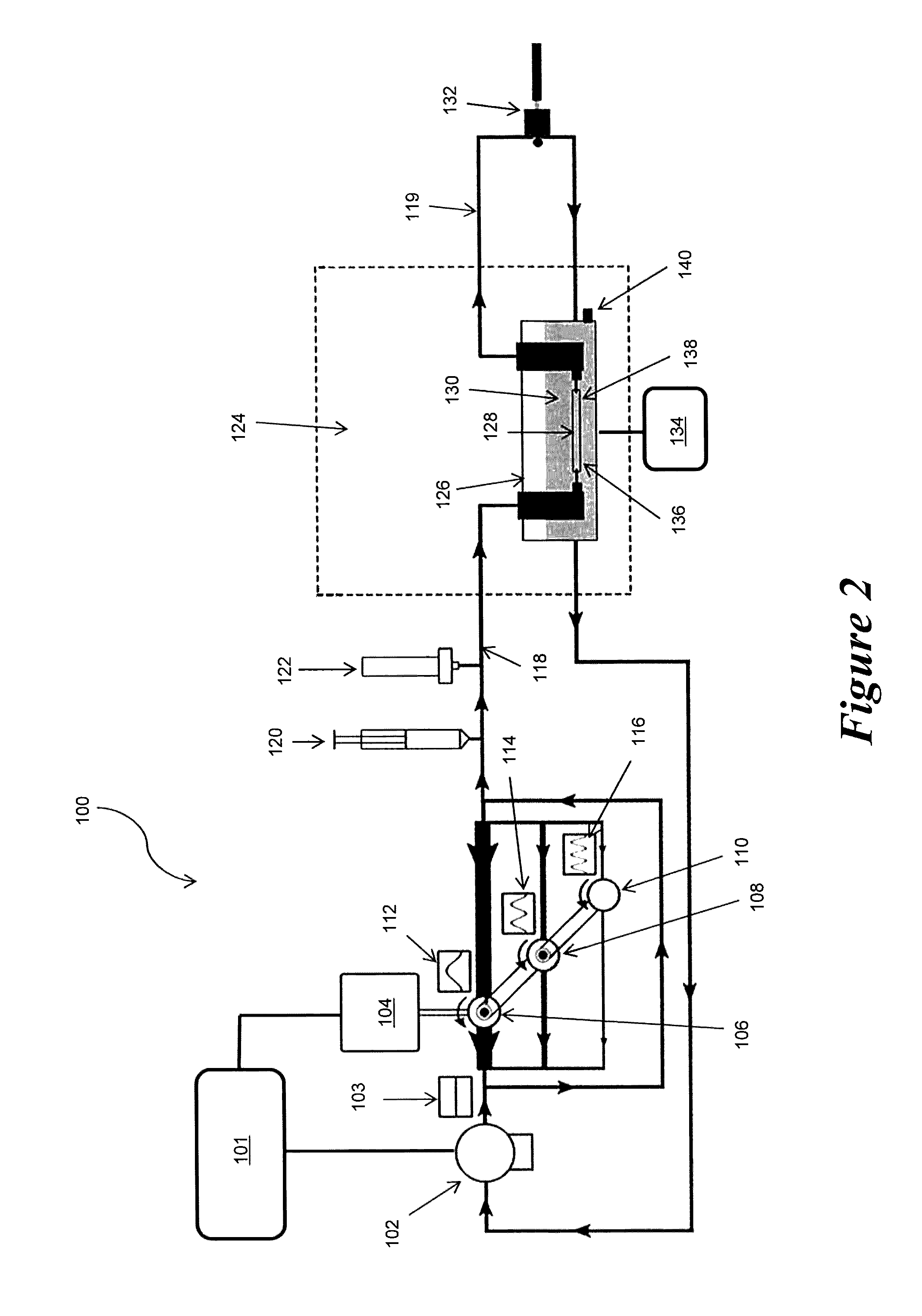 Pulsatile Perfusion Bioreactor for Mimicking, Controlling, and Optimizing Blood Vessel Mechanics