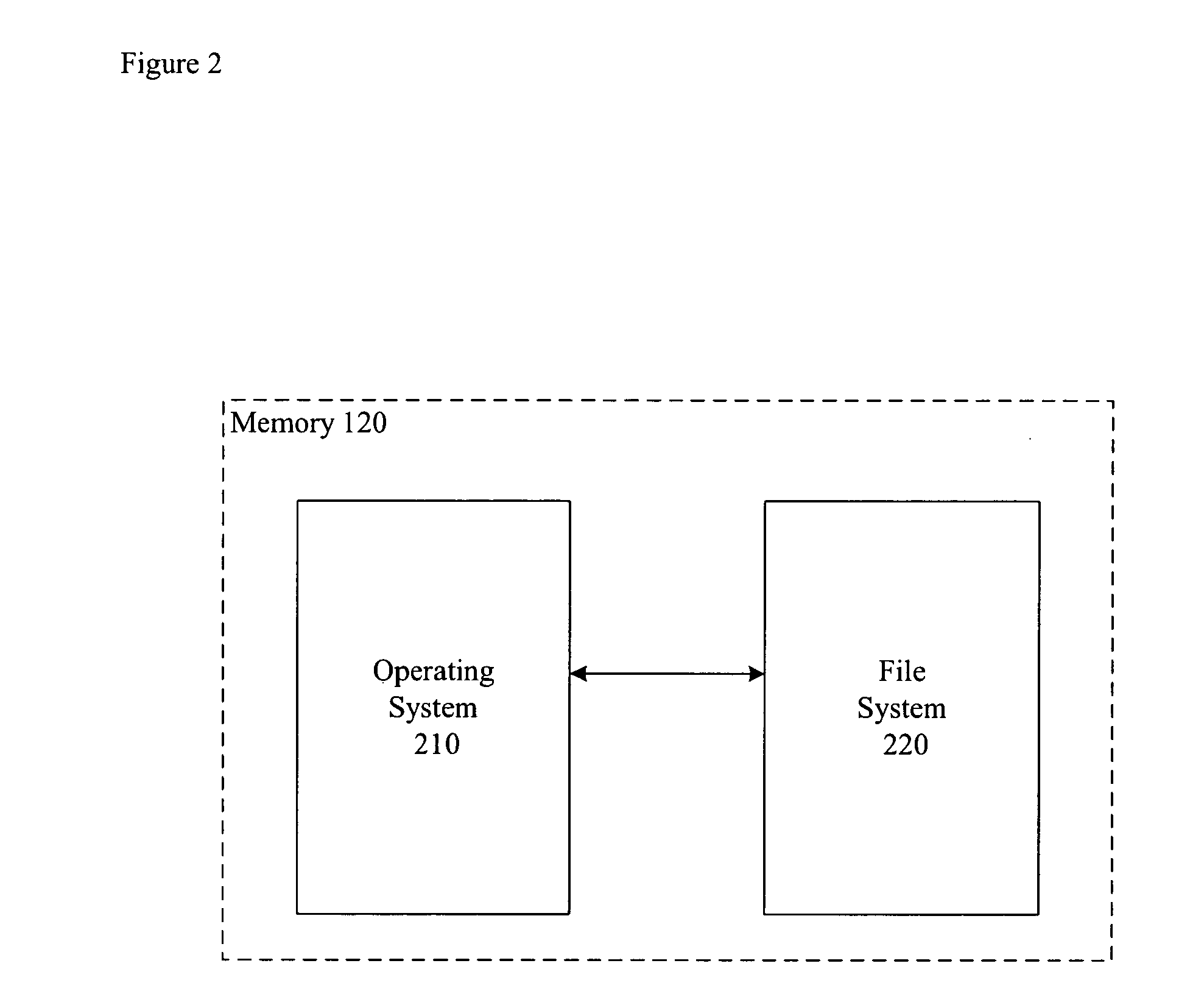 Security vulnerability monitor