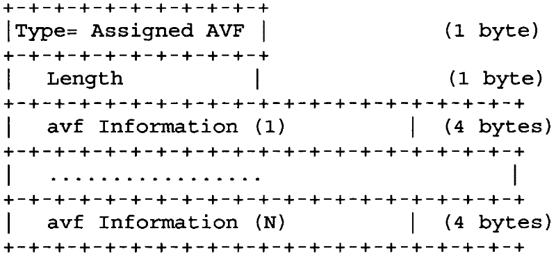 Method and routing bridge for maintaining neighbourship in TRILL (Transparent Interconnection of Lots of Links) network