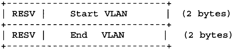 Method and routing bridge for maintaining neighbourship in TRILL (Transparent Interconnection of Lots of Links) network