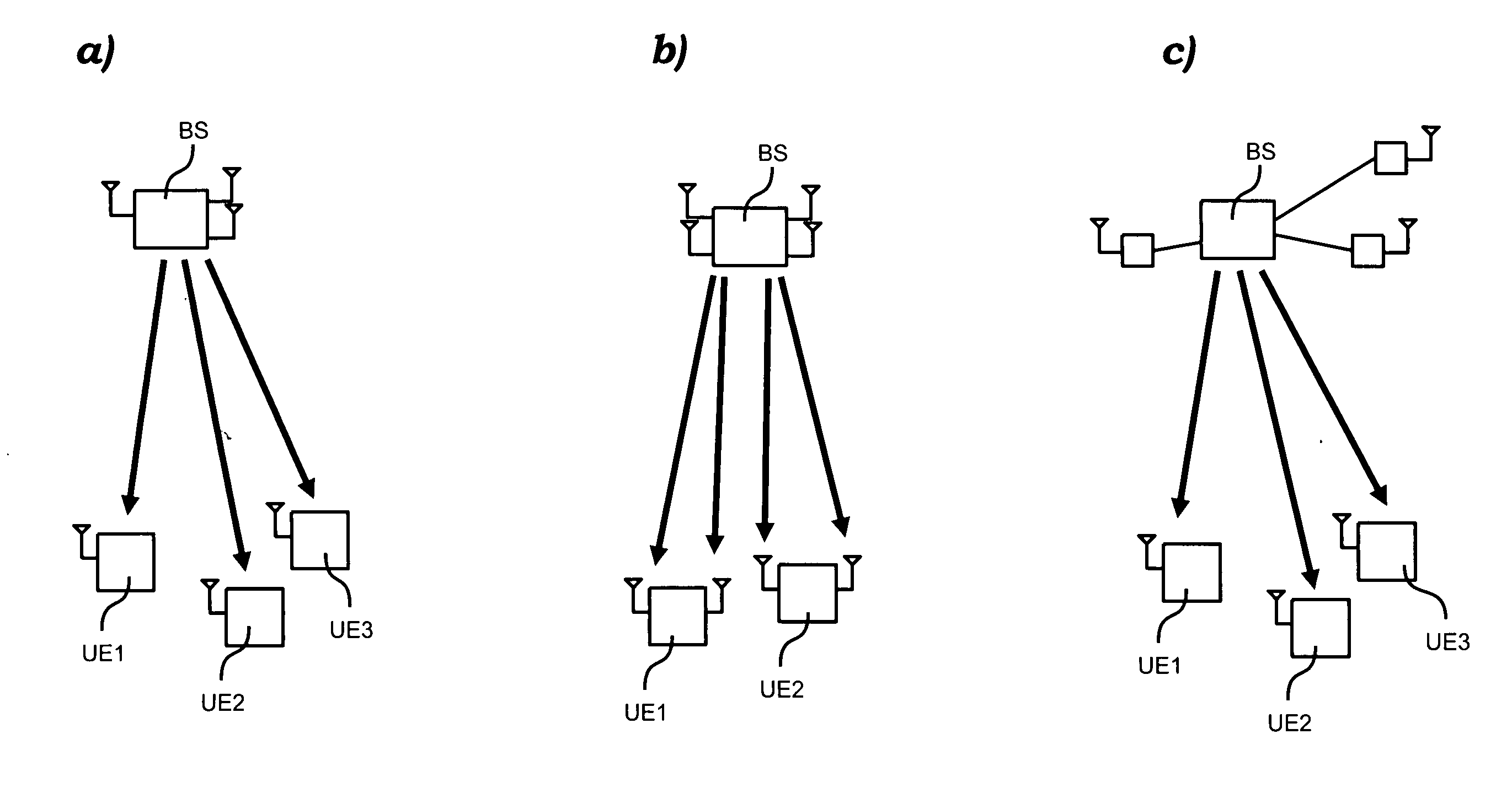 Method and system for wireless communications, corresponding network and computer program product