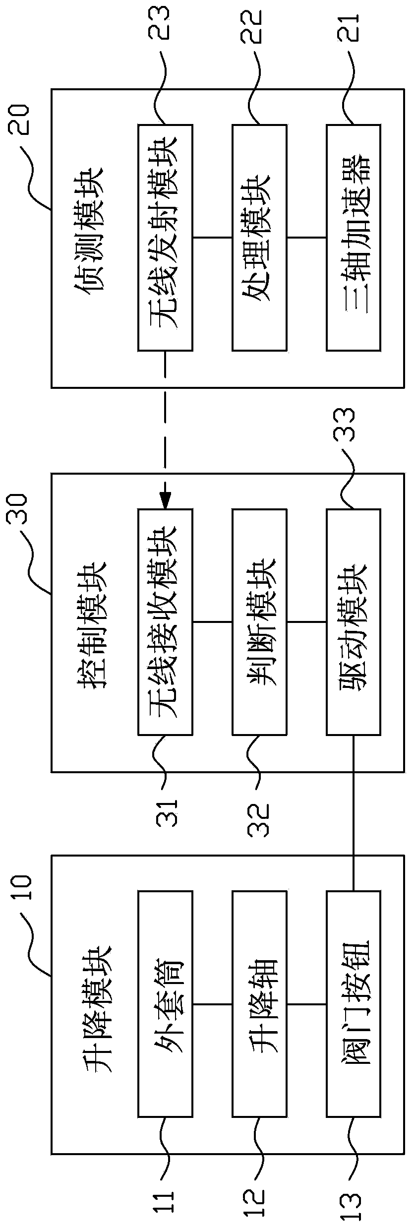 Bicycle seat lifting device