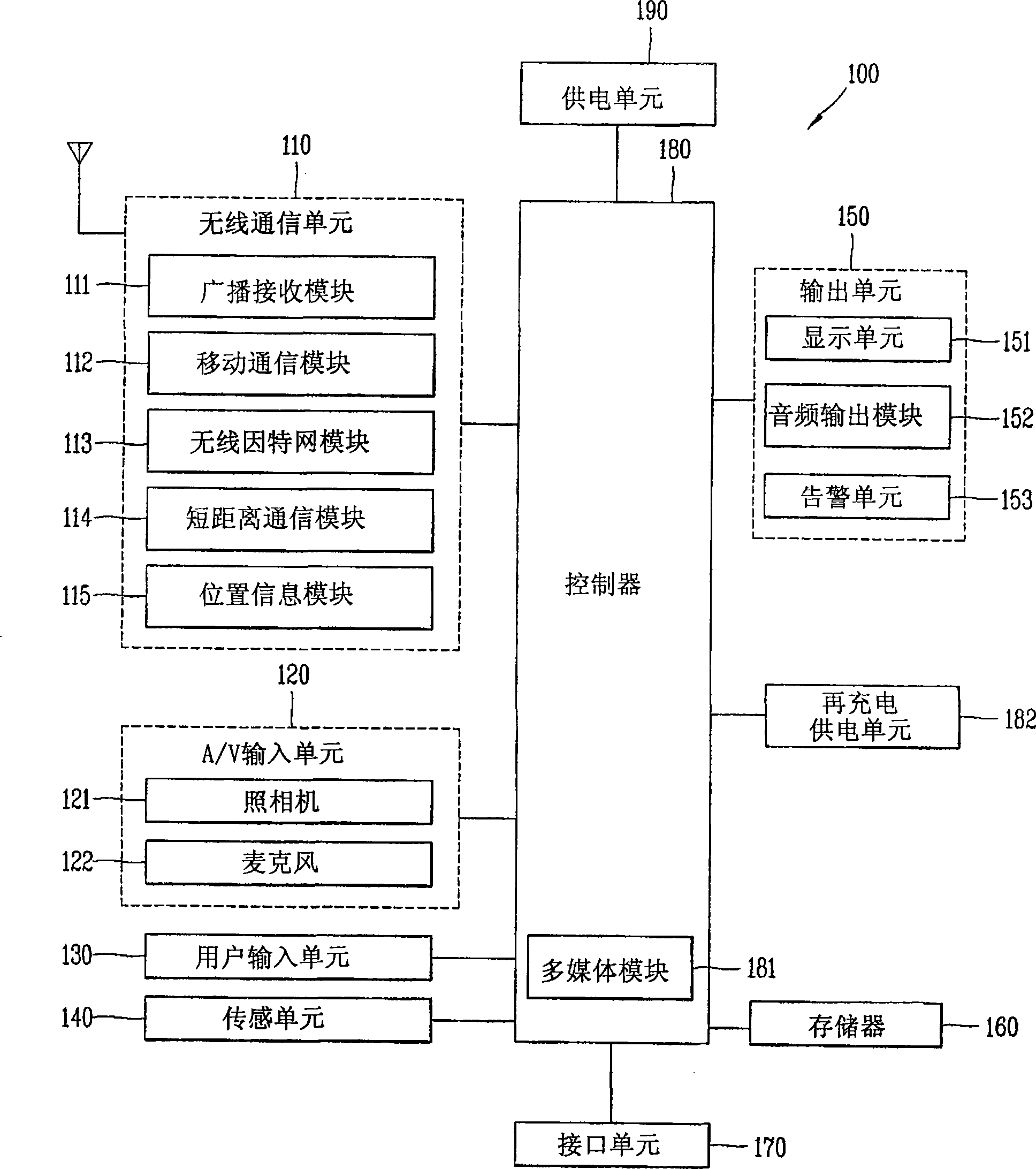 Mobile terminal having menu providing function for wireless recharging and recharging method thereof