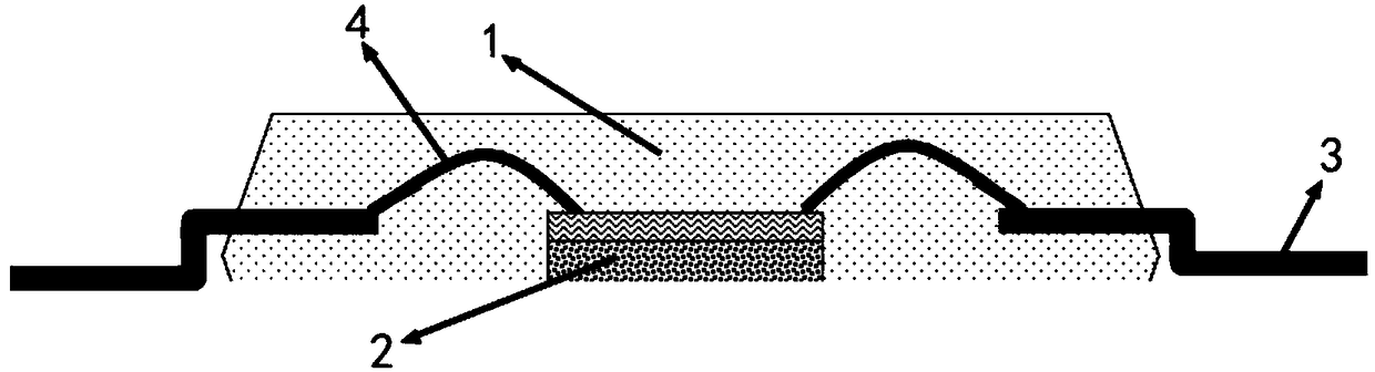 Memory chip scrambling code verification method