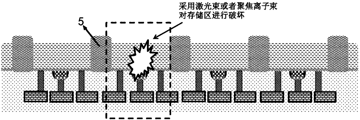 Memory chip scrambling code verification method