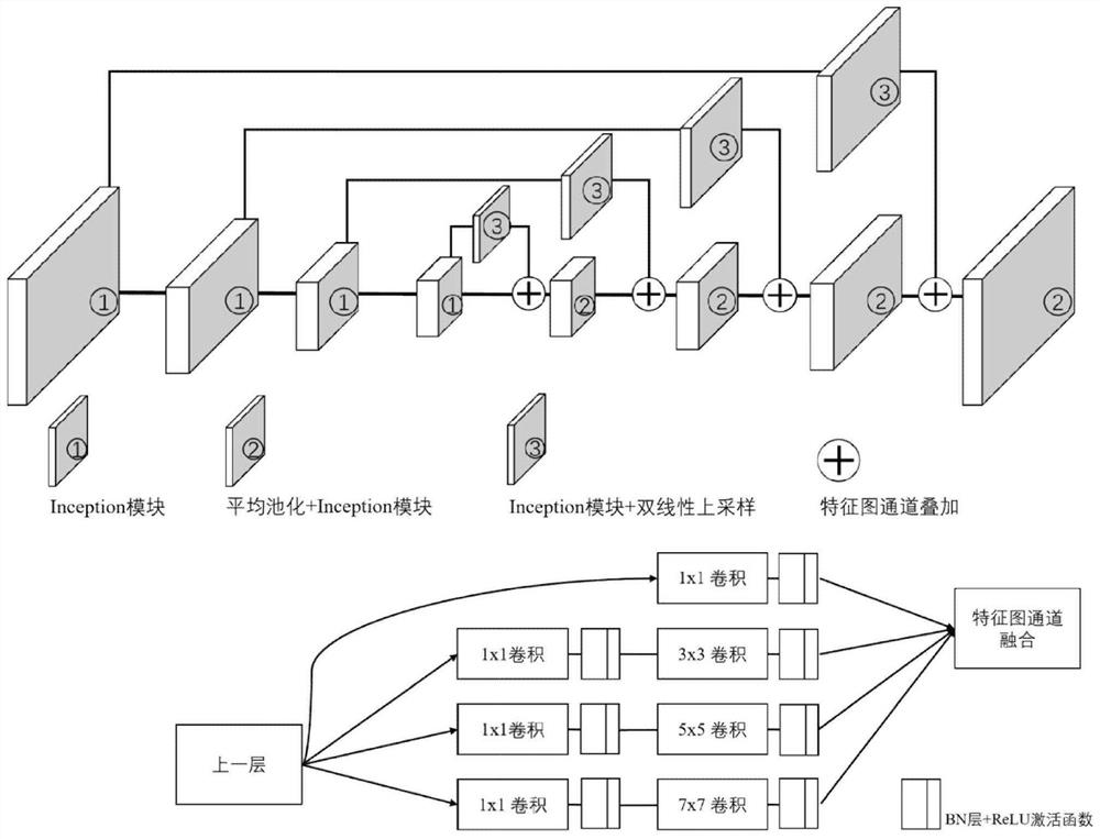 Method for converting high-resolution monocular 2D video into binocular 3D video