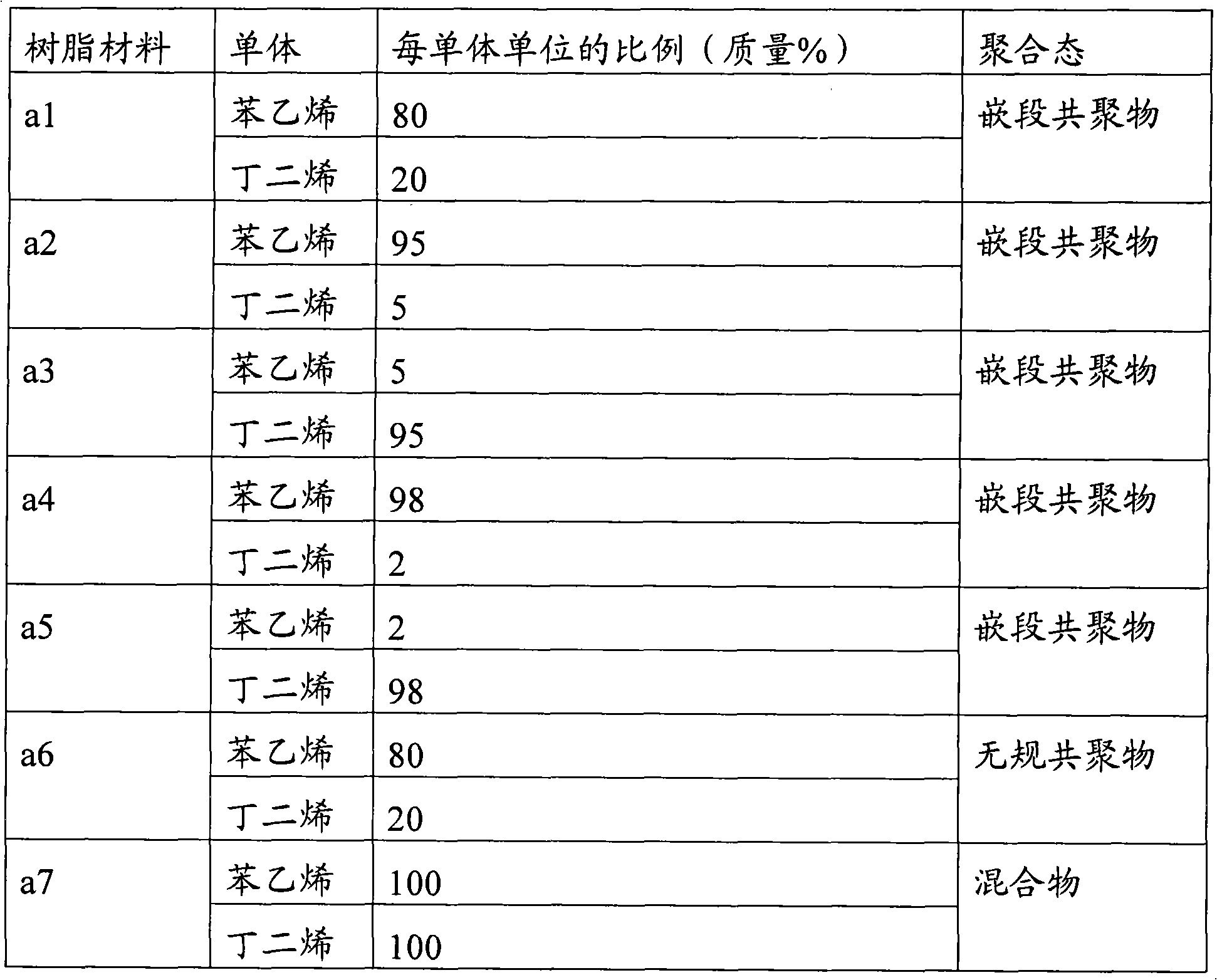 Optical elements covering member, backlight and liquid crystal display device