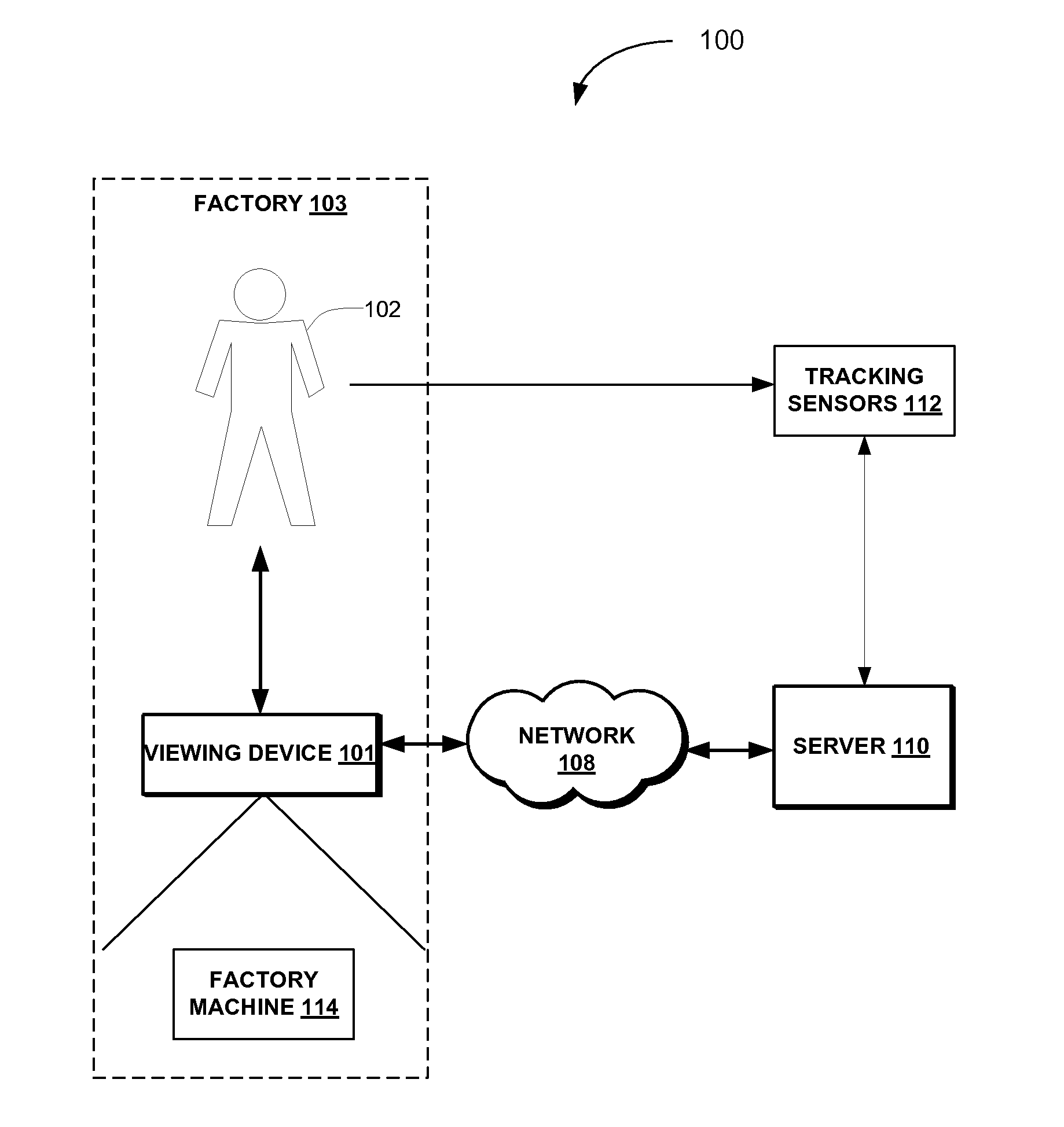 Assigning a virtual user interface to a physical object